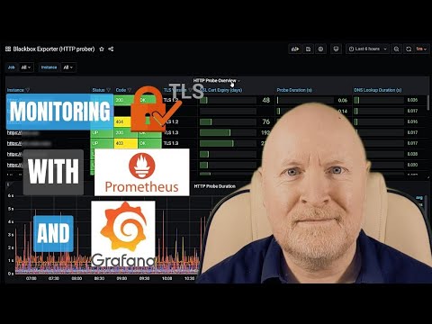 Monitor TLS Certificates With Prometheus And Grafana