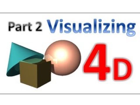 Visualizing 4D Geometry - A Journey Into the 4th Dimension [Part 2]