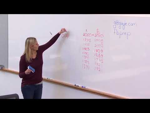 Cracking the Facebook Coding Interview  Problem Walk Through