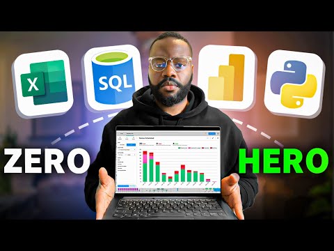 FASTEST Way to Become a Data Analyst | Data Analyst Roadmap 2025