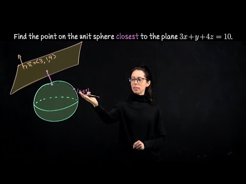 Multivariable Calculus: Find the point on the sphere closest to a plane