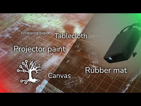 Optimizing Your RPG Battlemap Projector with the Right Reflective Surface