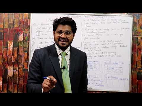 What is Relational Database-Hindi/Urdu | LEC-73 | What is SQL | AWS Database | AWS RDS