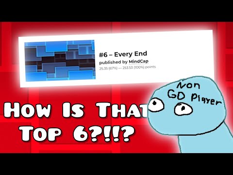 Non-GD Players Guess Extreme Demons In 2025?