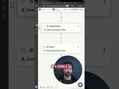 Automate everything #business