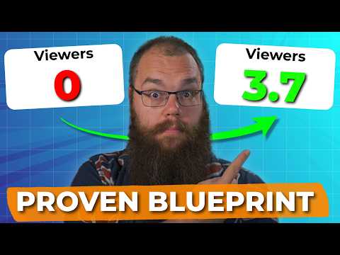 How to become a Twitch Affiliate FAST in 2025!