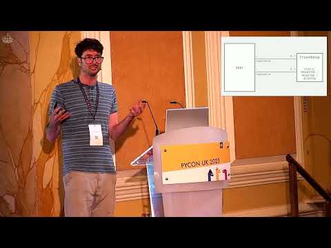 Domain Driven Design and Python: David Seddon