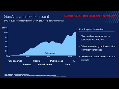277 | Breaking Analysis | How Dell Is Riding the AI Wave While Serving Its Massive Installed Base