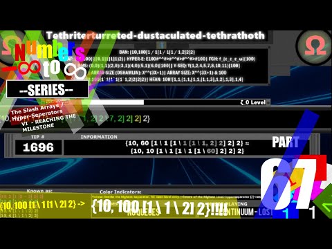 Numbers -Infinity to Infinity Series: Part 67: Reaching Zeta-Zero Level and [1 / 1 / 2]