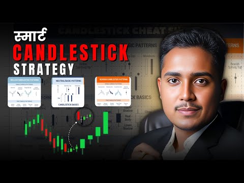 Smart Candle Strategy for Index Trader | Candlestick pattern strategy in Nifty & Banknifty