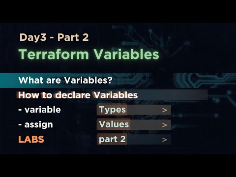 Day 3.2 | Terraform Variables Explained – Types, Declaration & Assignment -part2