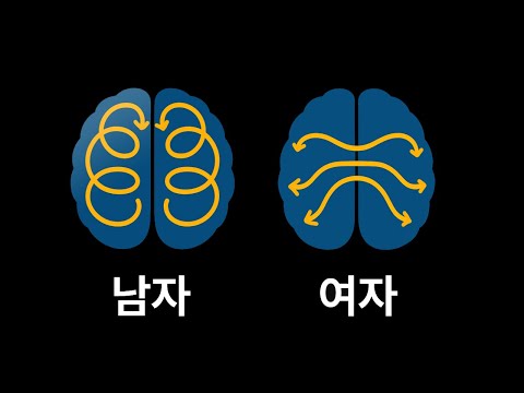 Neuroscience Explains the Crucial Differences Between Men and Women