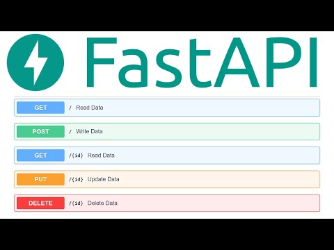 FastAPI MySQL REST API in Python | CRUD Operations | Swagger | SQLAlchemy