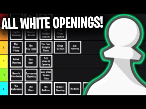 ULTIMATE Opening Tier List For White | Chess Openings