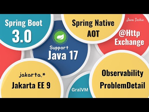 Spring Boot 3.0 | What’s new in 3.0 Release | Latest Features | JavaTechie