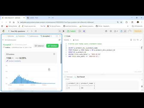 Leetcode 1084  Sales Analysis III - Explained In Hindi