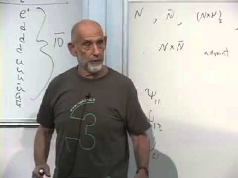 Supersymmetry & Grand Unification: Lecture 10