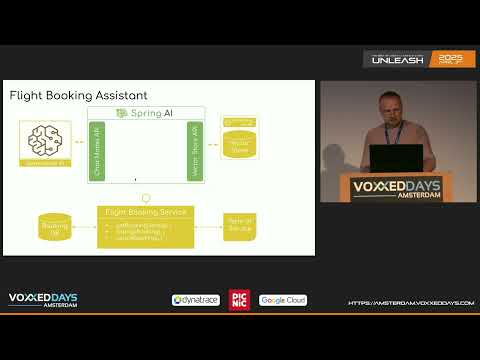 From Zero to AI: Building Smart Java or Kotlin Applications with Spring AI by Christian Tzolov