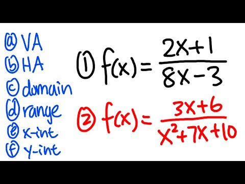 How to find vertical & horizontal asymptotes, domain, range, x, y-intercept of a rational function