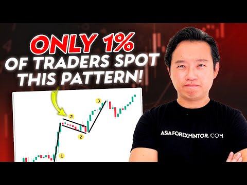 Unlock the Secret Flag Pattern that Only 1% of Traders Spot: Here’s How It Turned My Trading Around!