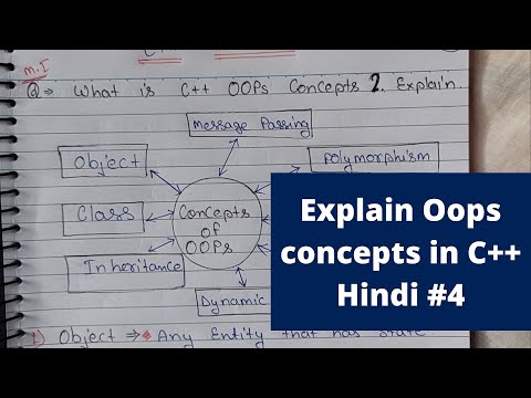 Explain Oops concepts in C++ in Hindi | C++ Programming Tutorial - 5