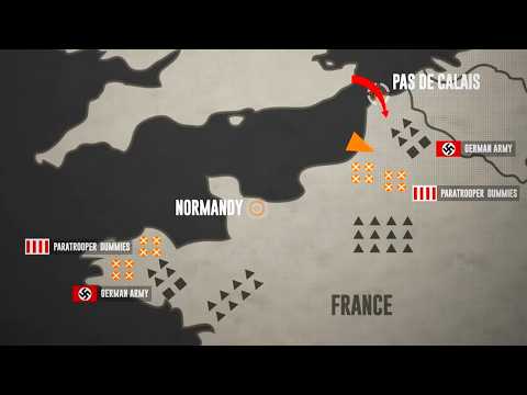 The 4 Greatest Military Deceptions of the 20th Century