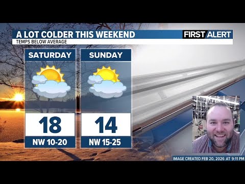 A cold weekend ahead