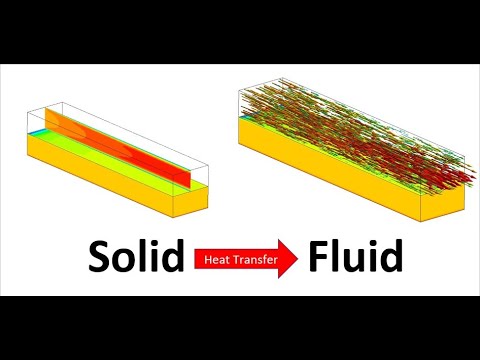 Ansys Fluent Tutorial- Heat transfer From solid to fluid