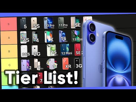The iPhone Tier List!