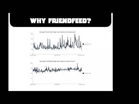 The NOSQL Store that Everyone Ignored