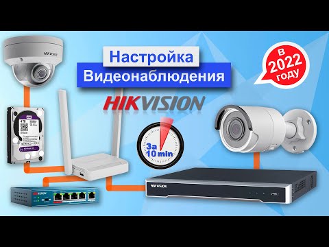 How to set up a Hikvision video surveillance system in 10 minutes. Recorder, video cameras, internet