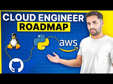 The Ultimate Cloud Engineer Roadmap (2026)