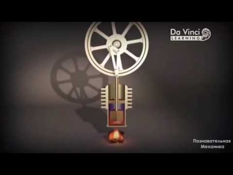 Двигатель Стирлинга