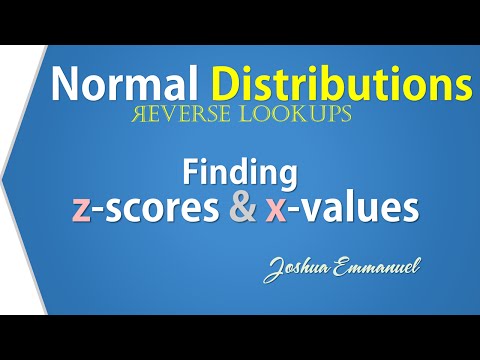 Normal Distribution:  Finding z and x -Inverse Lookup