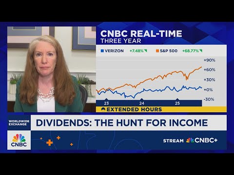 Harrington: Dividend funds can offer benefits, but be cautious about those offering huge returns