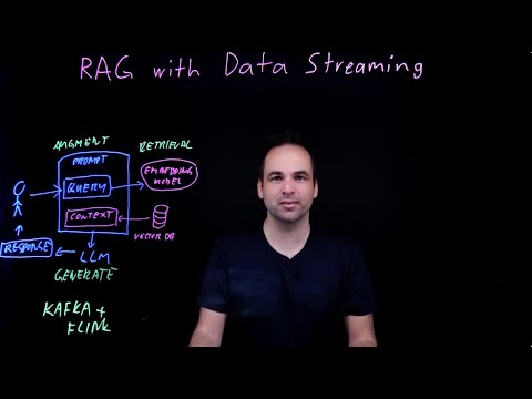 Retrieval Augmented Generation (RAG) with Data Streaming