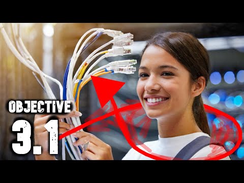 A+ 1101 Practice Exam - Objective 3.1 | Basic cable types