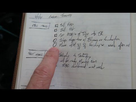 The most effective note taking system I've ever used