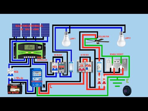How to Wire Solar Panels to an Inverter | Step-by-Step Animation