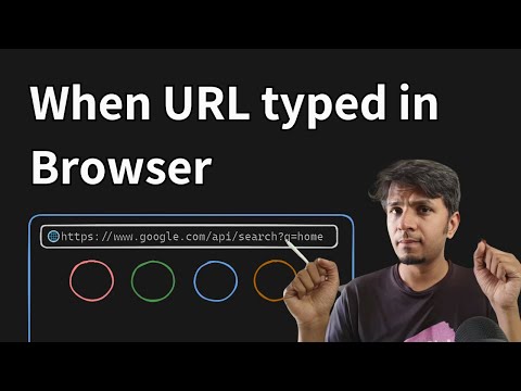 What happens when you type a URL into your browser?