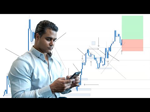 Simple Tips On How To Read The Markets Behaviour (Most Traders Don't Do This)
