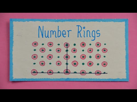 Algebraic number theory - an illustrated guide | Is 5 a prime number?