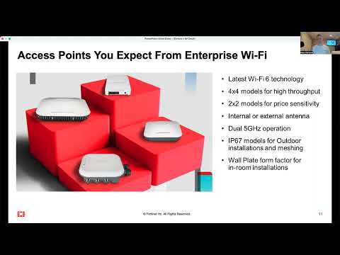 FortiSwitch FortiAP demo