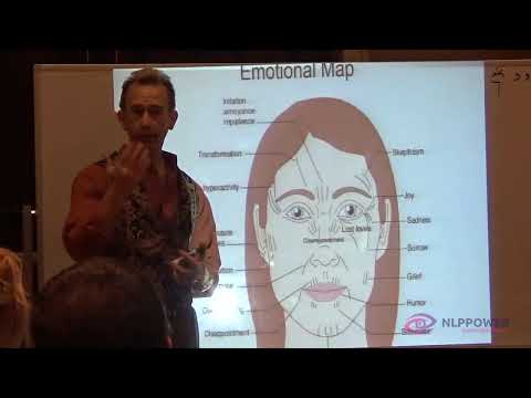 How To Read Anyone: Mind Control Skills | Cold Reading | Face Reading | Body Language PsychologyTips