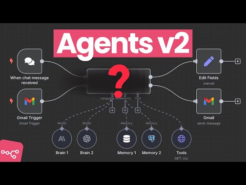 Only 1% of n8n Builders Know This Node Exists (LangChain Code Node)