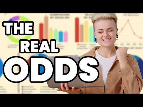 Your Real Odds of Getting Into Film Festivals