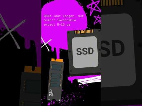 Which PC Component Fails Most Often?