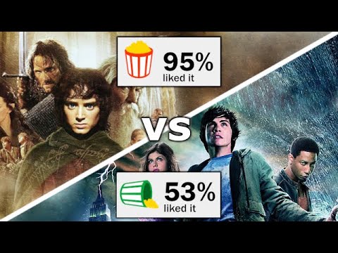 The Best and Worst Movie Adaptations