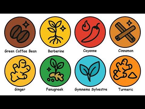 Every Science-Backed Fat Loss Herb Explained in 12 minutes