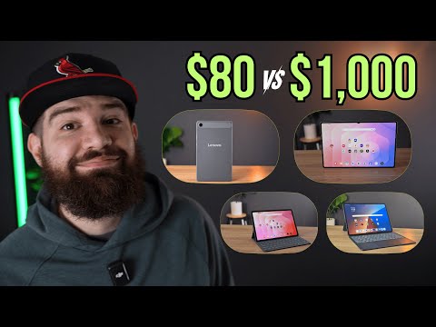 Holiday Android Tablet Guide 2025 ($80-$1,000)